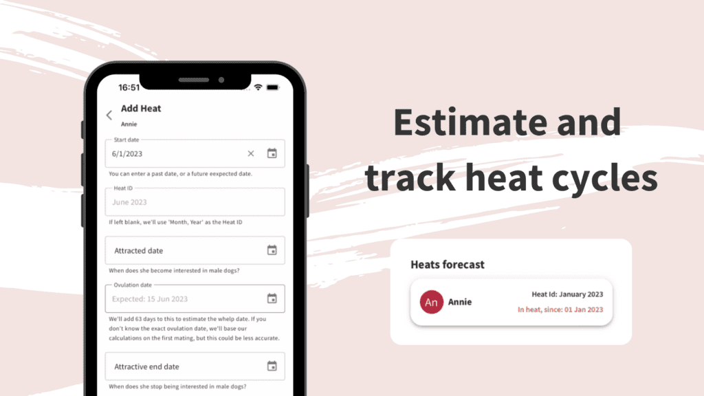 Dog heat outlet cycle tracker